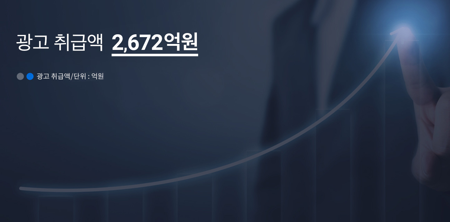 광고 취급액 2,000억원 돌파